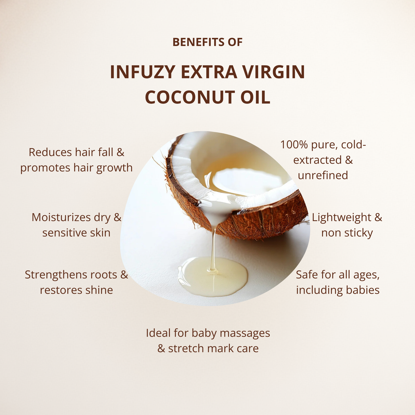 Centrifuged Extra Virgin Coconut Oil – 100% Natural, Cold Extracted